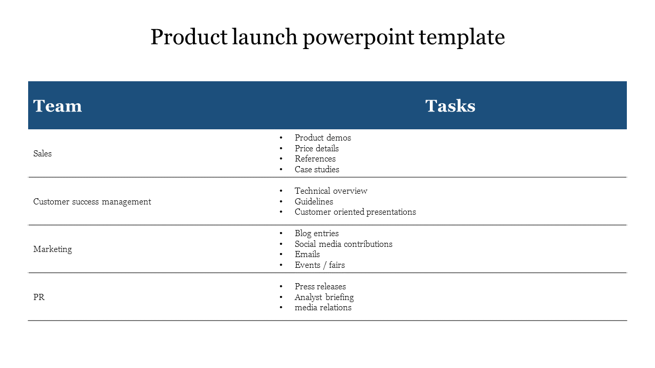Product launch powerpoint template